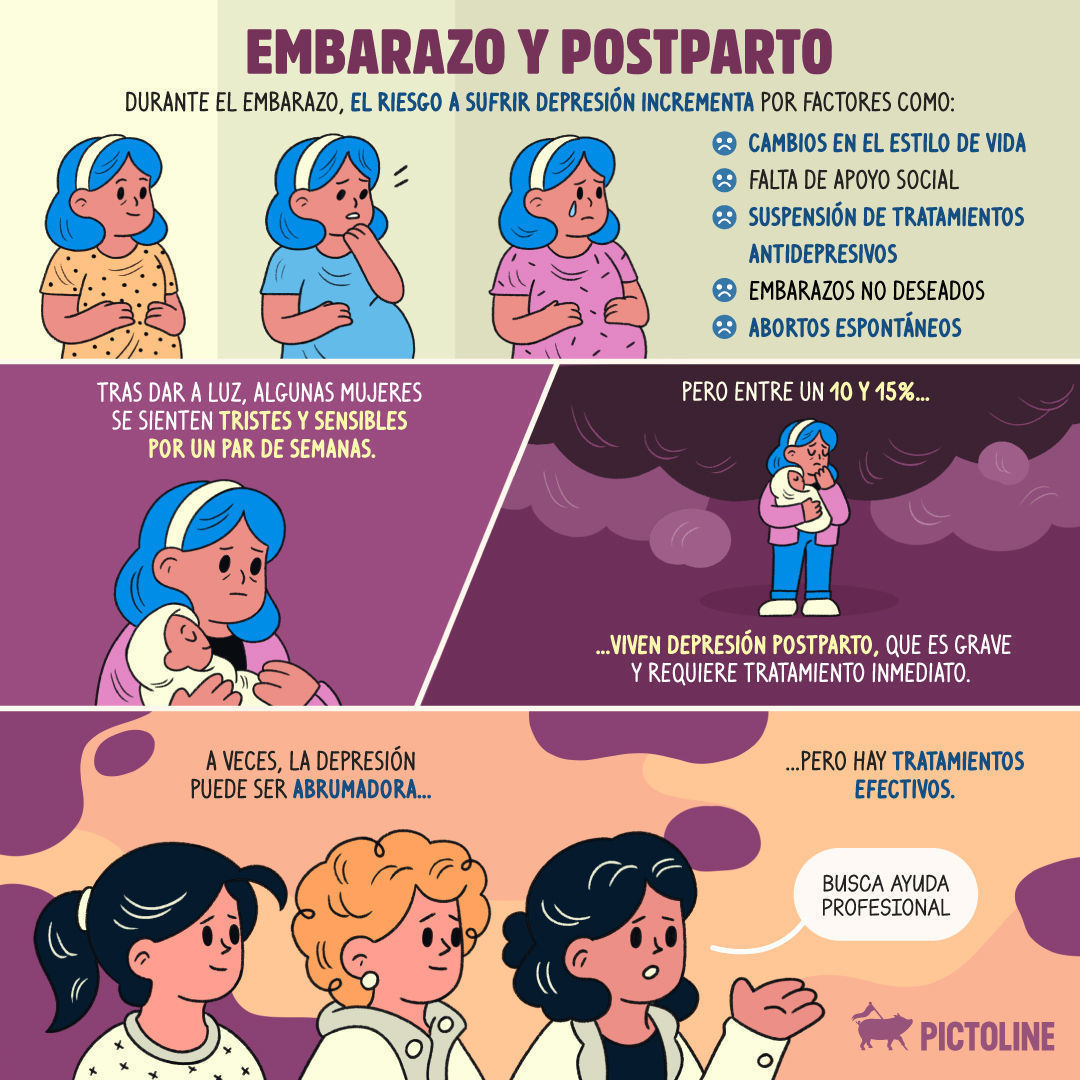 Es real, las mujeres tienen más probabilidades que los hombres de sufrir depresión 🫂⁣ ⁣ #Depresión #SaludMental #Mujeres