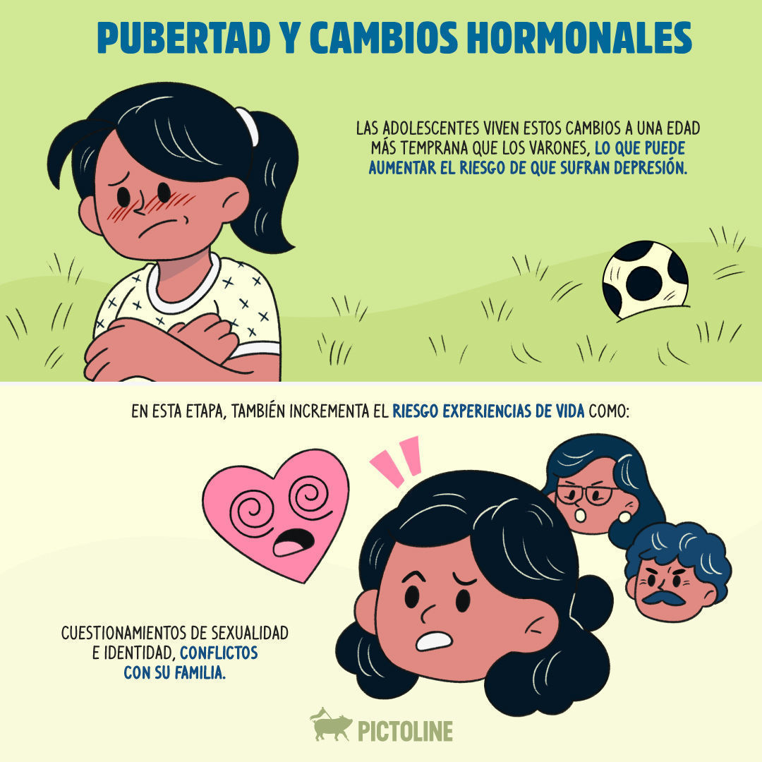 Es real, las mujeres tienen más probabilidades que los hombres de sufrir depresión 🫂⁣ ⁣ #Depresión #SaludMental #Mujeres
