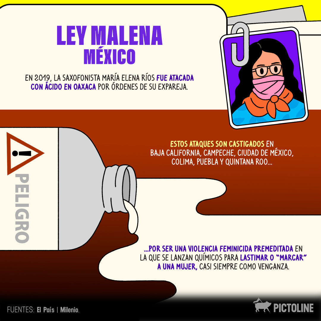 💚💜 Historias y luchas que dieron origen a importantes leyes contra la violencia hacia las mujeres en LATAM 🔥✊ #LeyBrisa #LeyMalena #LeyOlimpia, #Leyes #LeyesParaMujeres #ViolenciaGénero #8M