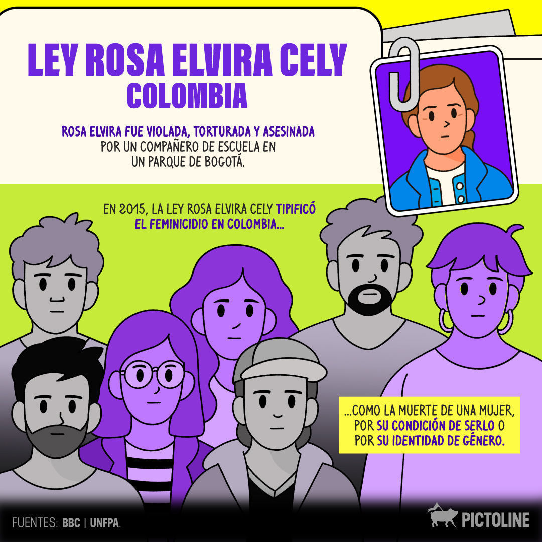 💚💜 Historias y luchas que dieron origen a importantes leyes contra la violencia hacia las mujeres en LATAM 🔥✊ #LeyBrisa #LeyMalena #LeyOlimpia, #Leyes #LeyesParaMujeres #ViolenciaGénero #8M