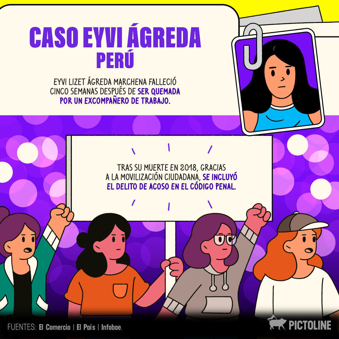 💚💜 Historias y luchas que dieron origen a importantes leyes contra la violencia hacia las mujeres en LATAM 🔥✊ #LeyBrisa #LeyMalena #LeyOlimpia, #Leyes #LeyesParaMujeres #ViolenciaGénero #8M