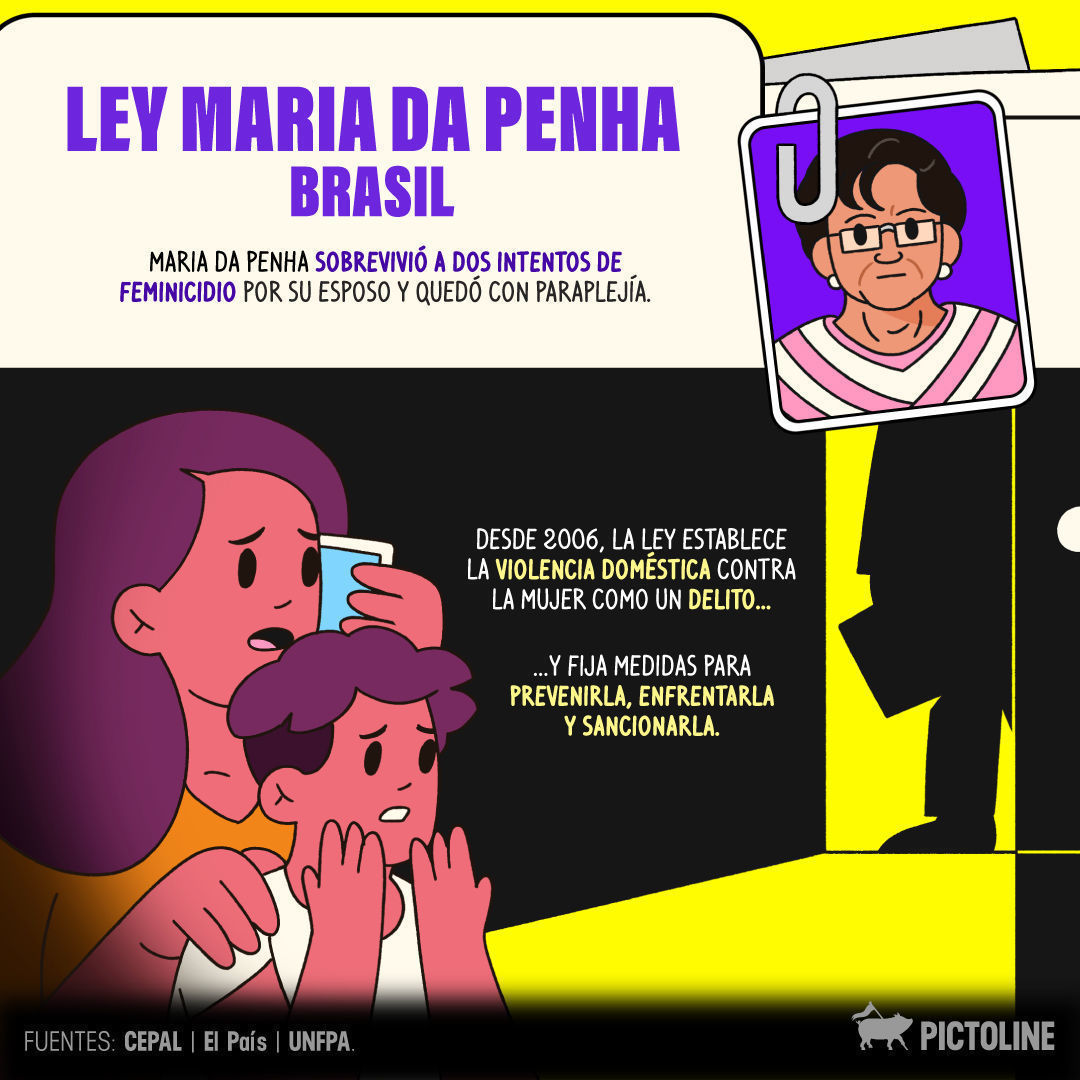 💚💜 Historias y luchas que dieron origen a importantes leyes contra la violencia hacia las mujeres en LATAM 🔥✊ #LeyBrisa #LeyMalena #LeyOlimpia, #Leyes #LeyesParaMujeres #ViolenciaGénero #8M