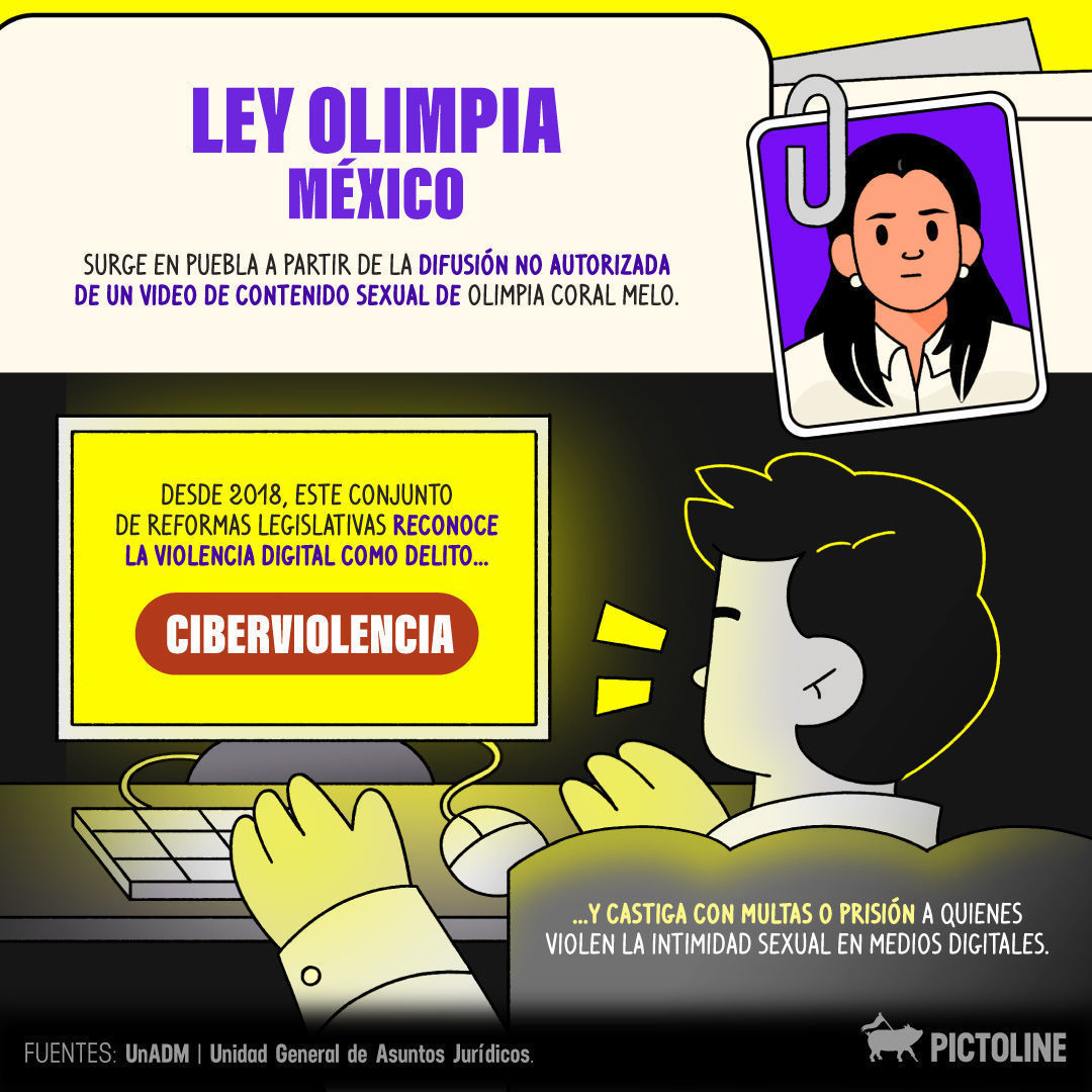 💚💜 Historias y luchas que dieron origen a importantes leyes contra la violencia hacia las mujeres en LATAM 🔥✊ #LeyBrisa #LeyMalena #LeyOlimpia, #Leyes #LeyesParaMujeres #ViolenciaGénero #8M