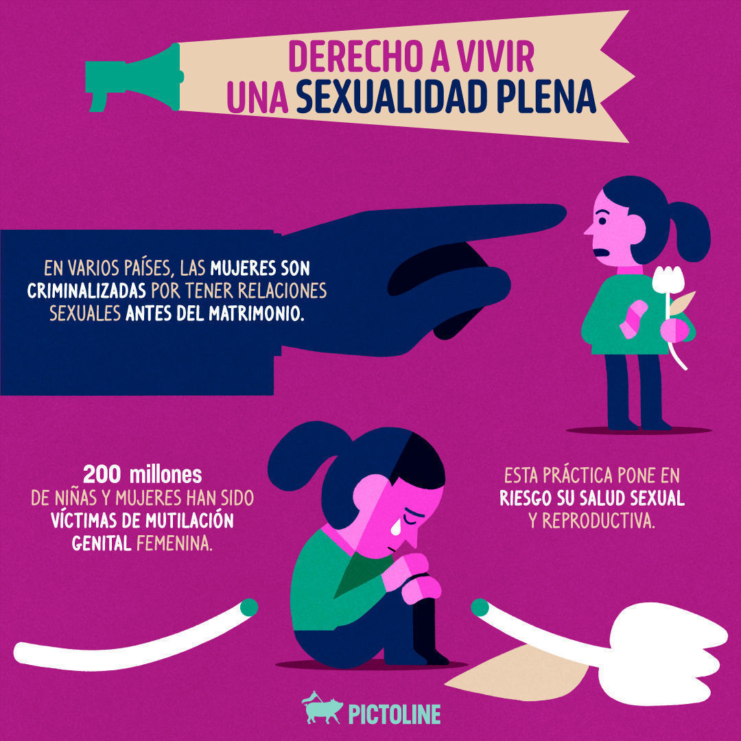 ✊ Derechos que YA deberían ser universales 🔥 #DerechosHumanos #DerechosUniversales #8M #8M2024