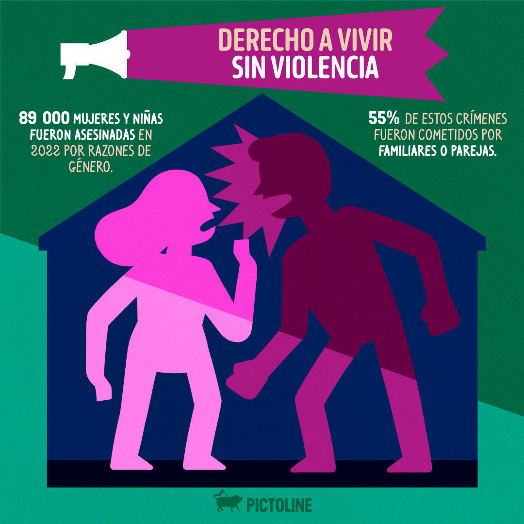 ✊ Derechos que YA deberían ser universales 🔥 #DerechosHumanos #DerechosUniversales #8M #8M2024