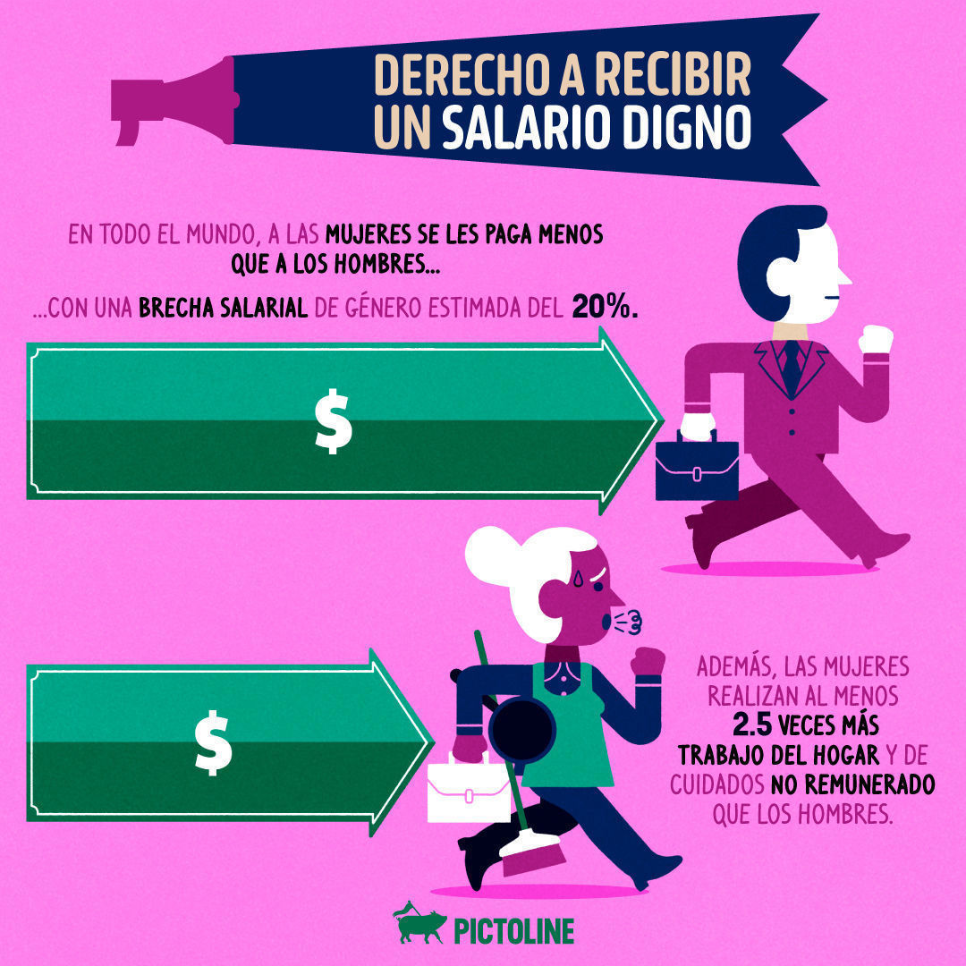 ✊ Derechos que YA deberían ser universales 🔥 #DerechosHumanos #DerechosUniversales #8M #8M2024
