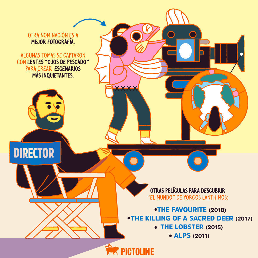 ¿Cuántos #Oscars2024 crees que se llevará “Pobres Criaturas” de Yorgos Lanthimos? 🎬🇬🇷 #PoorThings #PobresCriaturas #yorgoslanthimos #oscars #EmmaStone #awards #filme #cinema