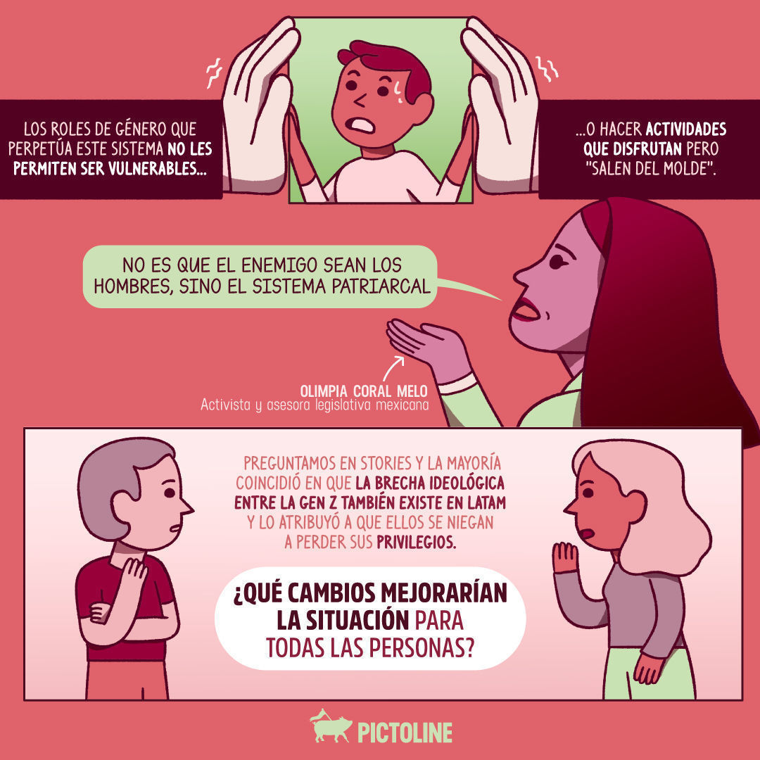 El enemigo no son los hombres, sino el sistema en que vivimos 😣 #perspectivadegenero #masculinidad #Hombre #Patriarcado