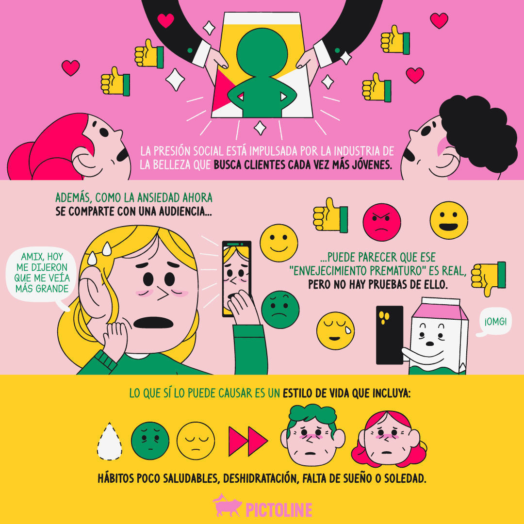 ¿Crees que la #GenZ luce mayor que las personas Millennials? Se abre debate 📲🧓🤔 #envejecimiento #envejecer