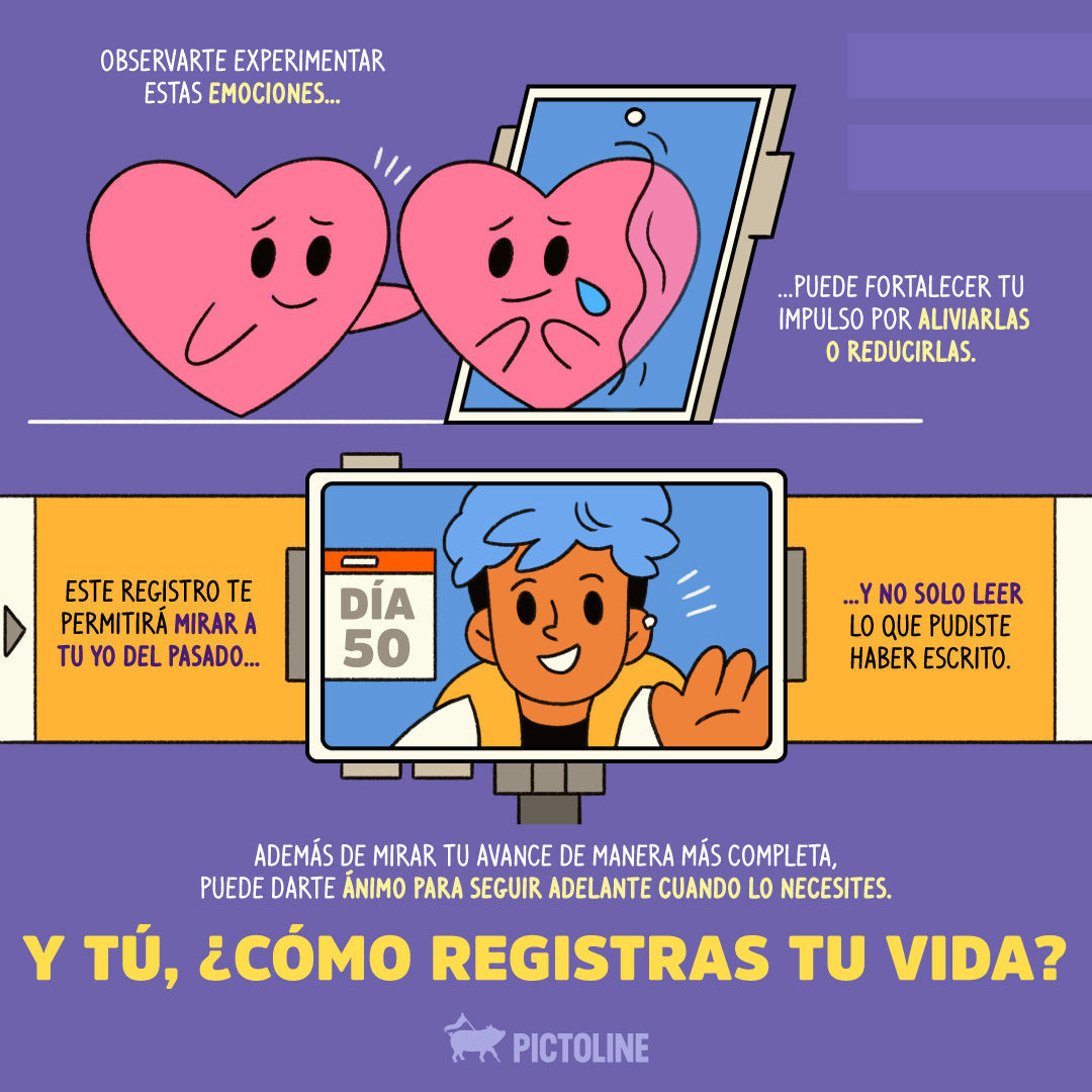 Mi yo del pasado: 📝📓 Mi yo del futuro: 📝🤳📱 #DiarioDigital #Escribir #Diario #Emociones