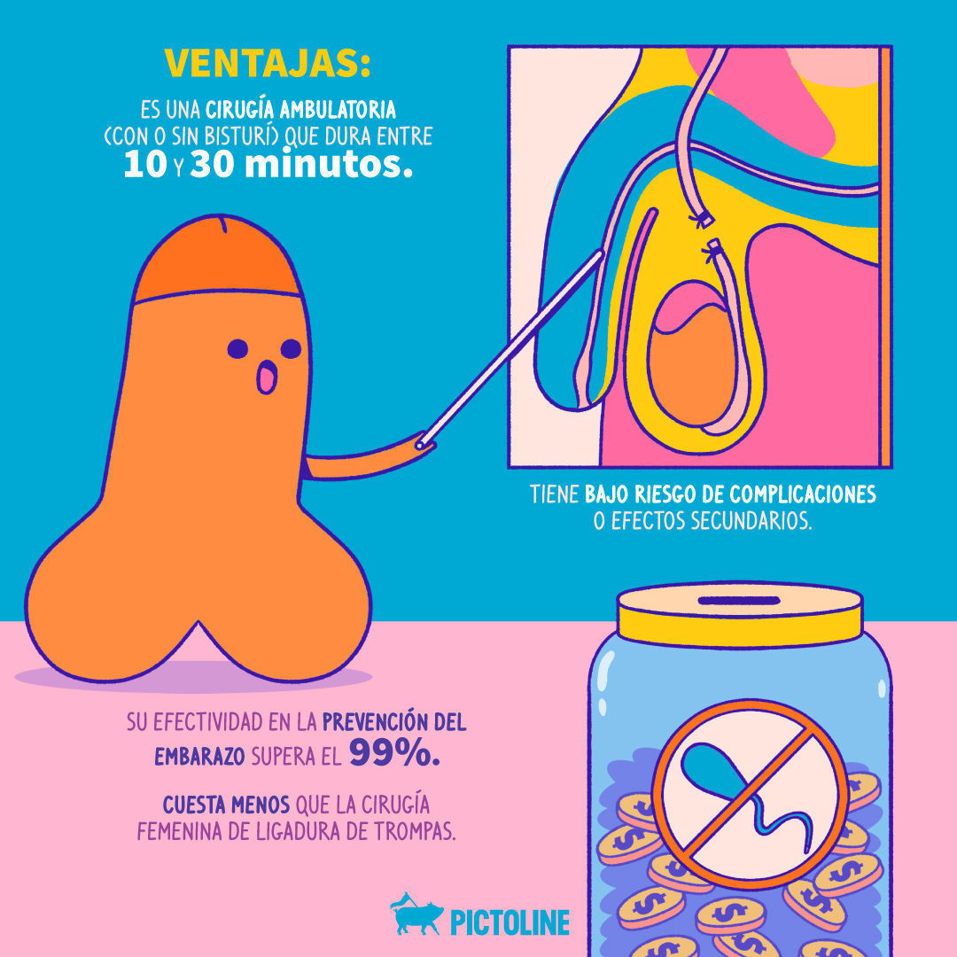 La vasectomía es segura y su efectividad es de 99%, ¡infórmate! 🩺🔍 #vasectomía #planificación #urulogía #salud
