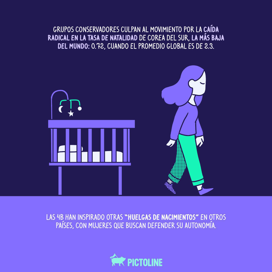 🇰🇷🙋‍♀️Los cuatro NO del movimiento 4B con el que las mujeres surcoreanas luchan contra la violencia machista:⁣ ⁣ #Movimiento4B #CoreaDelSur #Lucha #ViolenciaMachista
