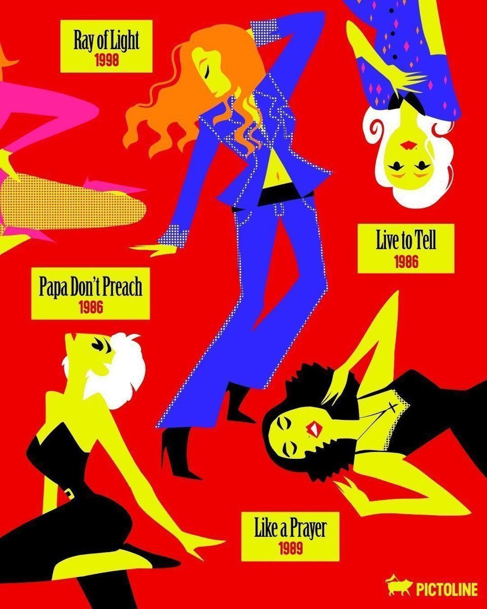 Porque esos outfits y canciones quedarán siempre grabadas en nuestro cora 💃👯🎤👄🎶✨❤️⁣ ⁣ Descarga la versión para imprimir en pictoline.gumroad.com⁣ ⁣ #worldtours #Madonna #MadonnaCDMX #MadonnaCelebrationTour #queenofpop #outfit