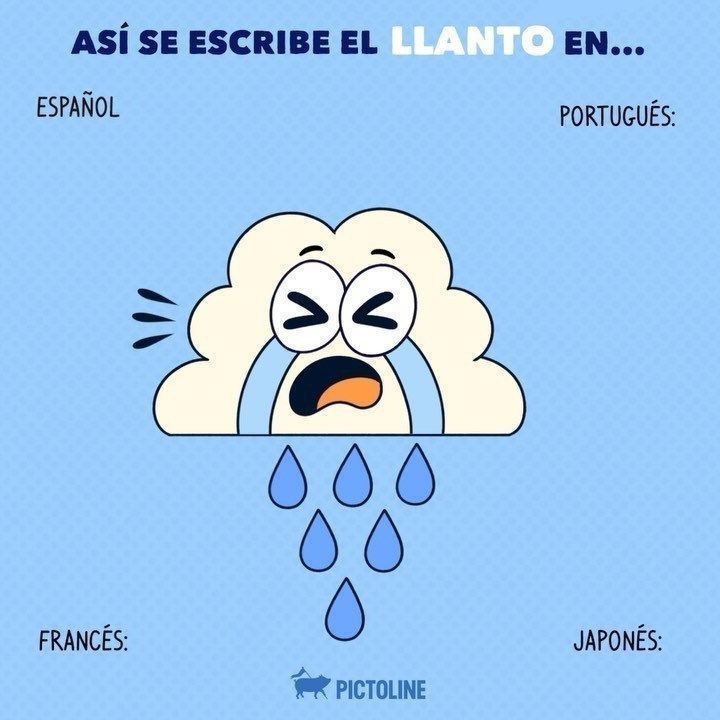 Ríe en portugués: kkkkkk 🤣 #Sonidos #PalabrasUnicas #onomatopeyas
