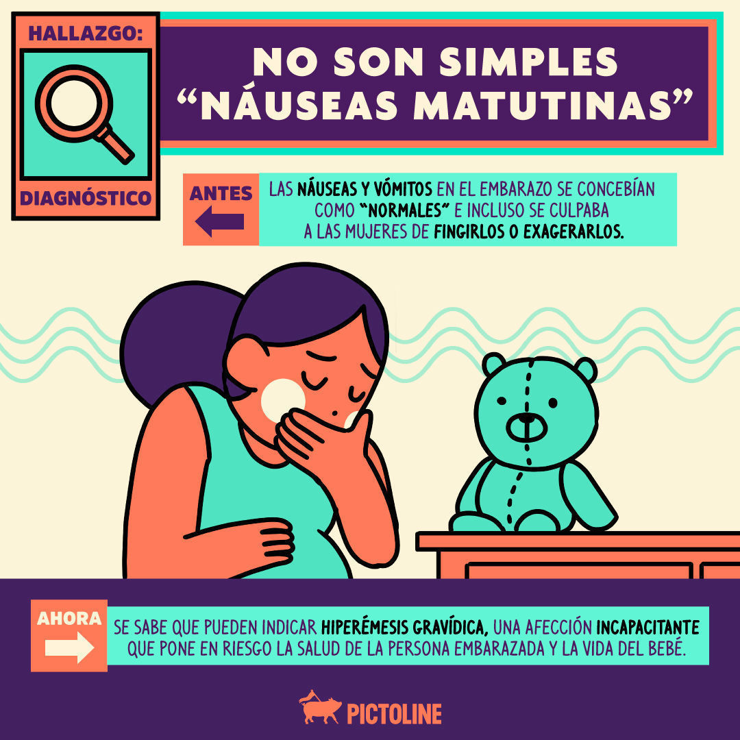 La salud de las mujeres finalmente es estudiada 👩👏🔍 #Salud #SaludFemenina #WomensHealth #Mujeres