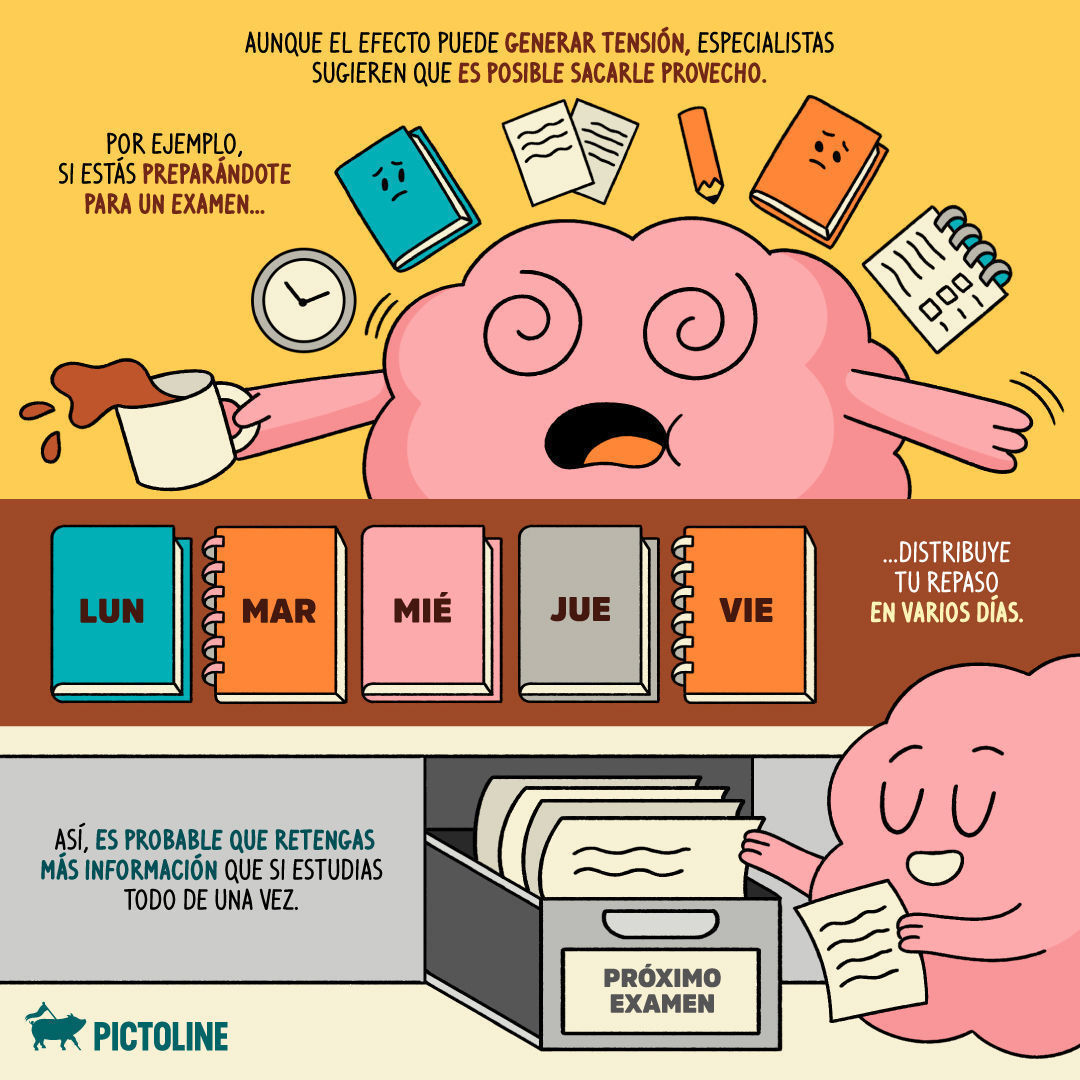 ¿Quién más tiene pendientes que TODOS los días recuerdan? 🙋🫣 #EfectoZeigarnik #InteligenciaEmocional #Zeigarnik