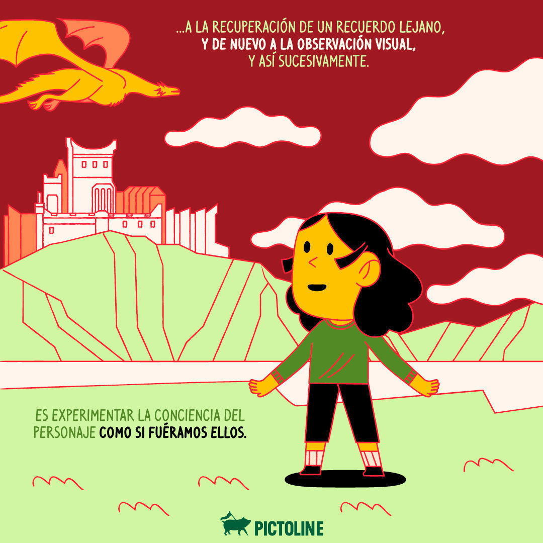 📖 Comenzar un libro y terminar volando con dragones 💫 🐉 ✨⁣ ⁣ #HouseOfTheDragon #Libros #Imaginación #Transformación #LibrosRecomendados
