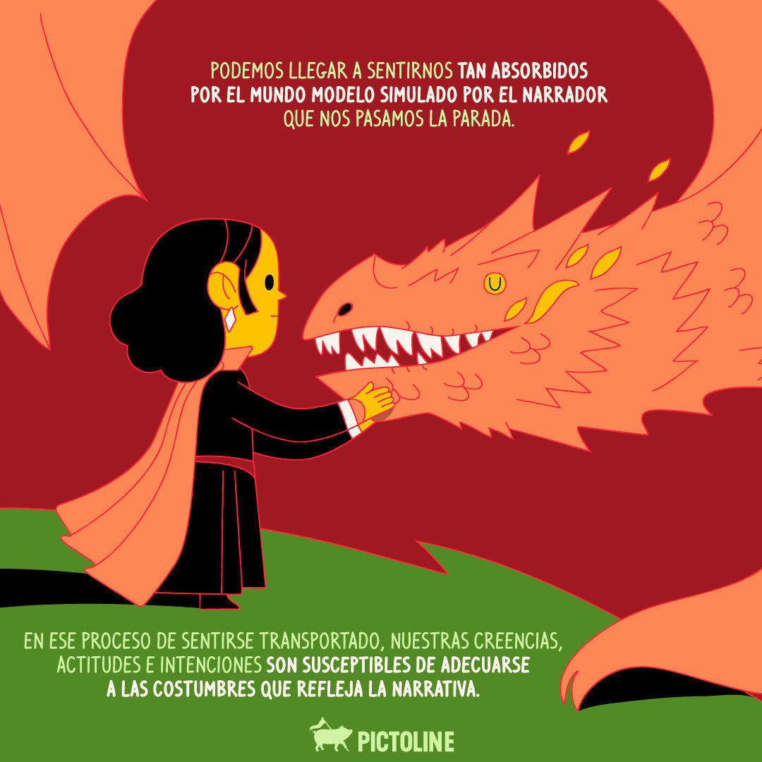 📖 Comenzar un libro y terminar volando con dragones 💫 🐉 ✨⁣ ⁣ #HouseOfTheDragon #Libros #Imaginación #Transformación #LibrosRecomendados