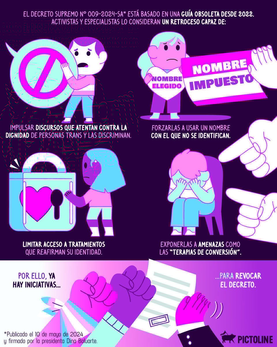 🏳️‍⚧️ Que se escuche fuerte y claro: ser trans NO es una enfermedad mental ✊ #Transgénero #Libertad #Justicia #Discriminación #Trans #Peru