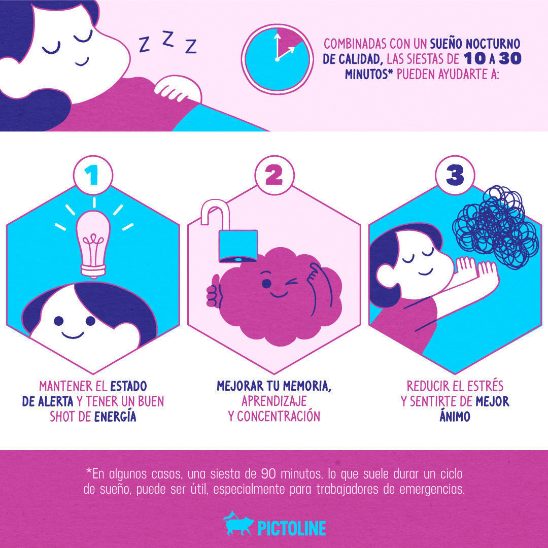 Se va dormir, se va a dormir y se durmió 📲⏰😴☀️ #Siestas #Dormir #Sueño #Salud #Descanso