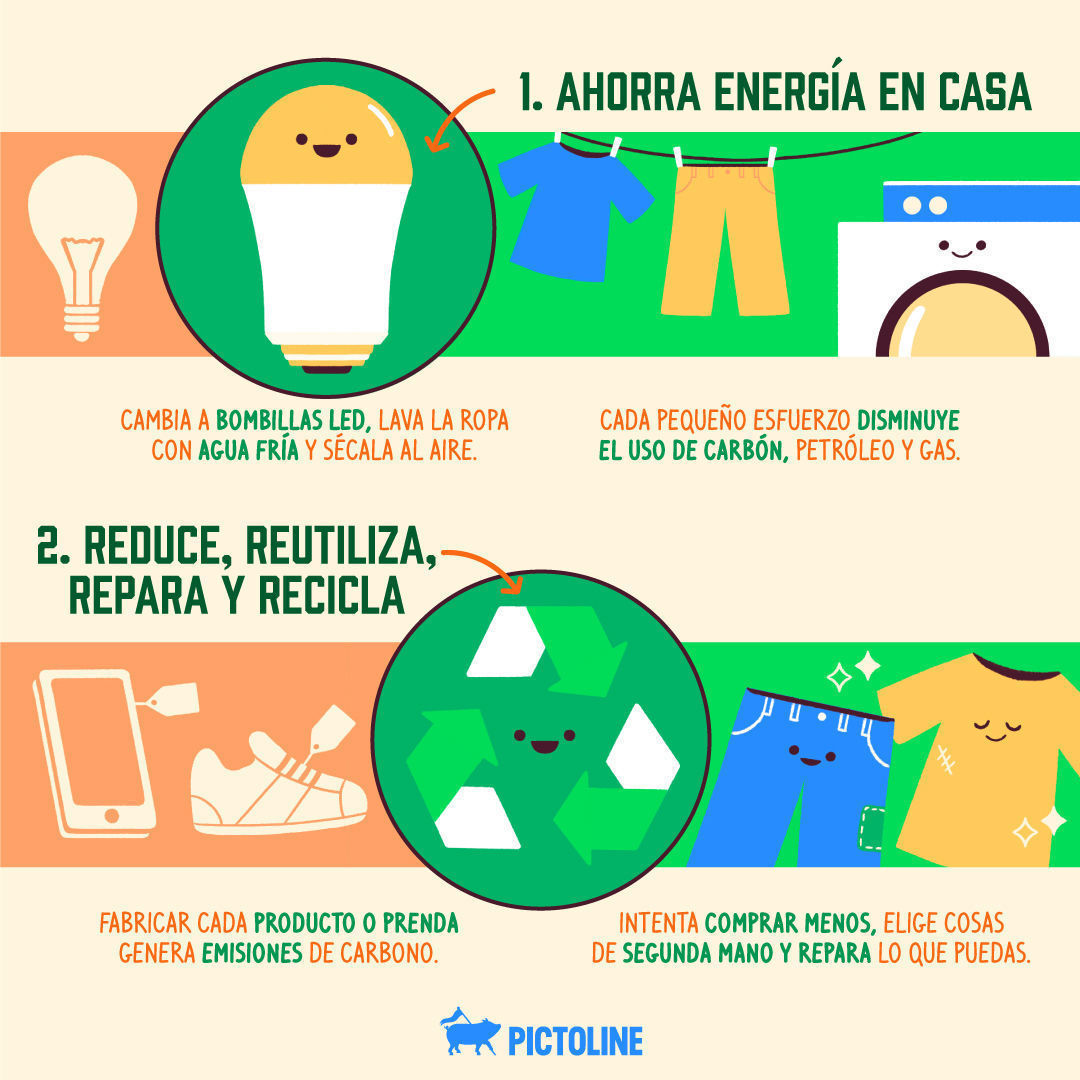 ✨ Cuidar el 🌎 desde la comunidad y el agradecimiento 🍃🫂 #DíaMundialDelMedioAmbiente #CambioClimático #CrisisClimática #responsabilidad #responsabilidadambiental