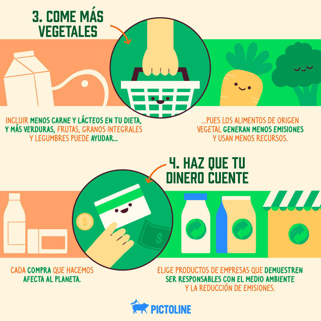 ✨ Cuidar el 🌎 desde la comunidad y el agradecimiento 🍃🫂 #DíaMundialDelMedioAmbiente #CambioClimático #CrisisClimática #responsabilidad #responsabilidadambiental