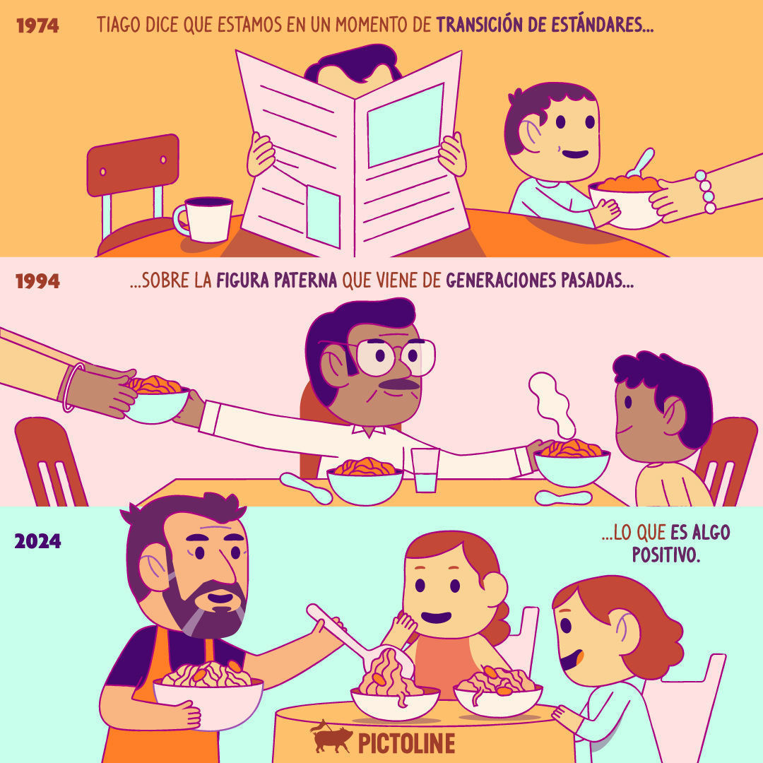 Cc te haces cargo de tus hijos y te aplauden, pero solo estás haciendo lo que te toca 👨‍👧‍👦❤️⁣ ⁣ #Paternidad #DíaDelPadre #Papá #Padres
