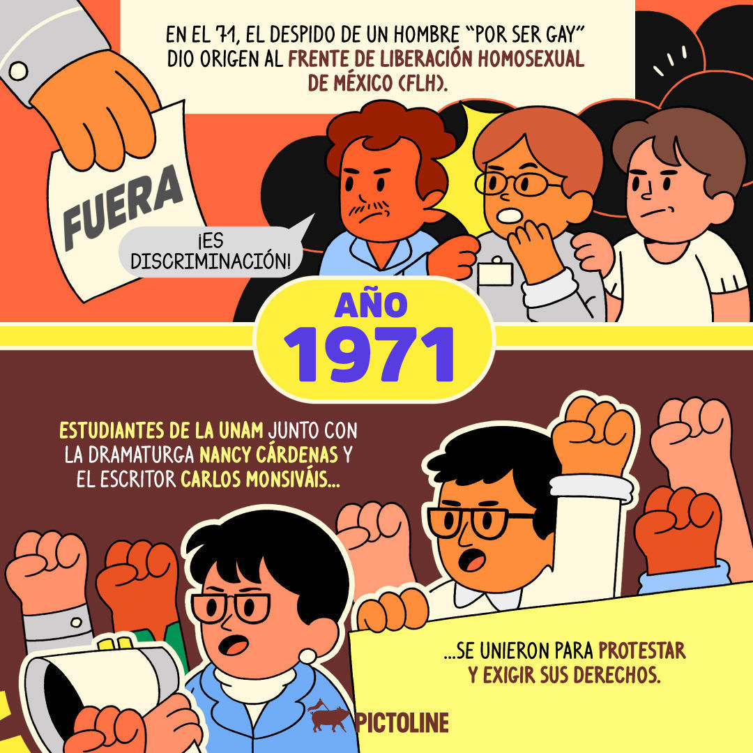 Cada país tiene su historia de resistencia LGBT+ y hoy exploramos la de México 🏳️‍🌈🏳️‍⚧️ #PrideMonth #Equality #LGBT #lgbtpride #lgbtpridemonth