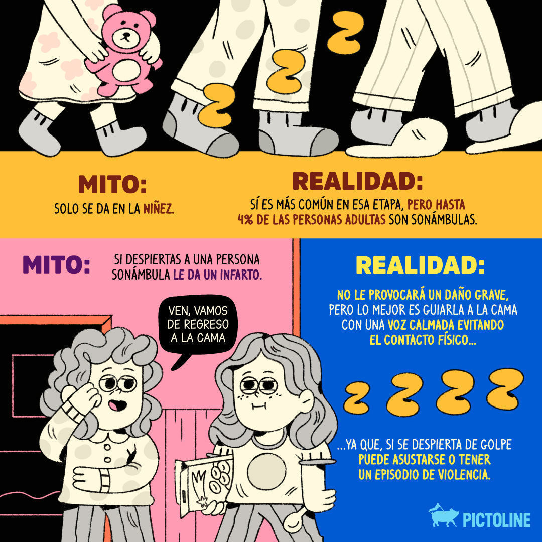 ¿Qué es el sonambulismo? ¿Cuáles son sus síntomas? Conoce las realidades de este trastorno del sueño 😴🛏️⁣ #Sonambulismo #Sleepwalking #TrastornosDelSueño #Sueño #SonambulismoEnAdultos #ProblemasDeSueño