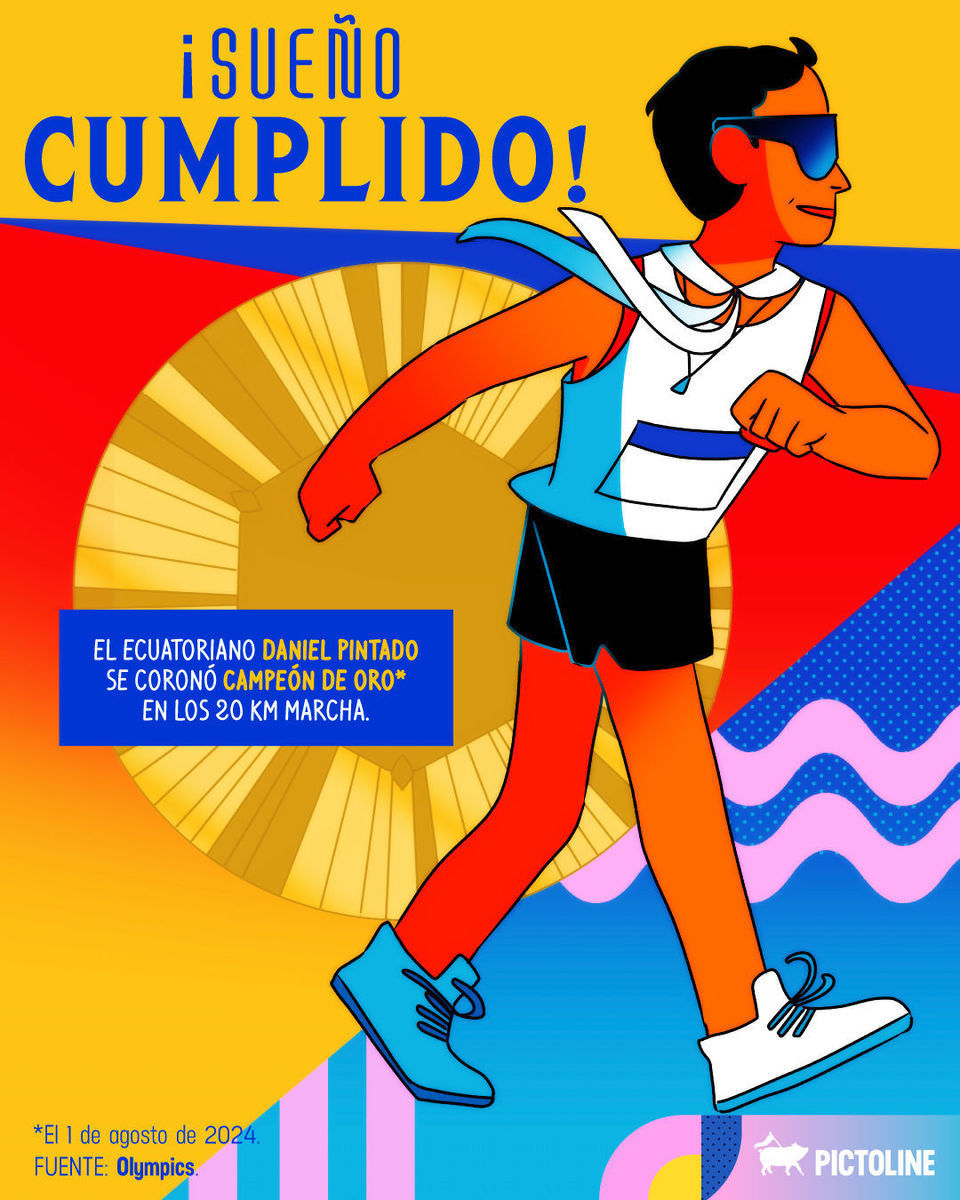 🥇¡ORO para Latinoamérica! 🌎 Un aplauso para atletas olímpicos que han triunfado en #París2024 👏🥇 #OroOlímpico #MedallaDeOro #París2024 #OroParaLatinoamérica #CampeonesDeOro #OrgulloLatino #JuegosOlímpicos2024 #ecuador #argentina #guatemala #pic