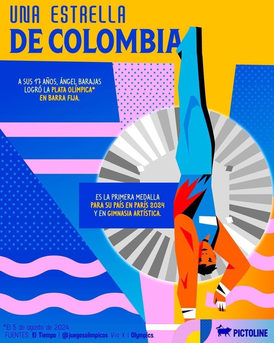 🥇🥈 Las medallas olímpicas en París 2024 que ya son todo un orgullo para Latinoamérica 👏🌎 ¡Y las que faltan! #Paris2024 #JuegosOlimpicos #CelebraciónLatina #ÁngelBarajas #FranciscaCrovetto #RebecaAndrade #Colombia #Chile #Brasil #Paris2024Olympi