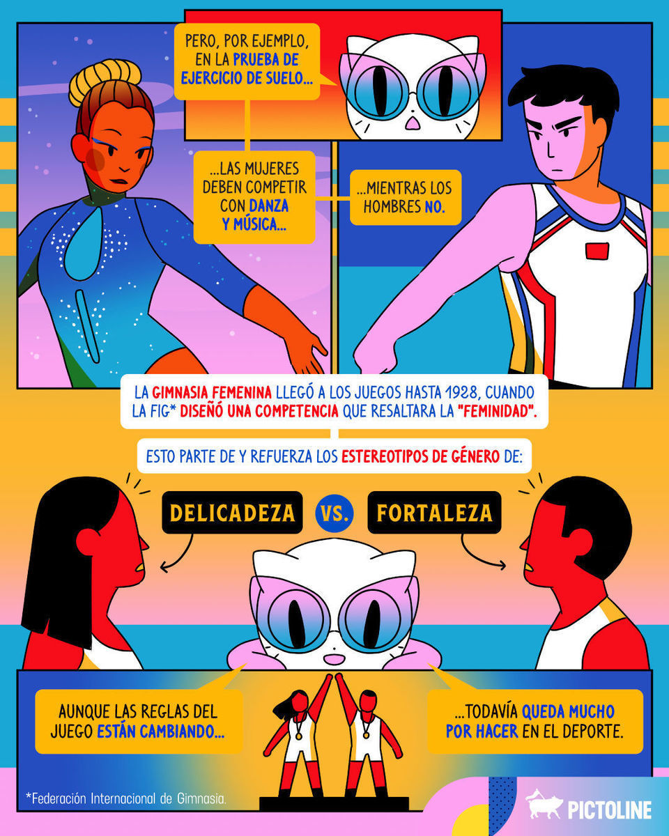 🤸‍♀️ Aunque estos son los primeros Juegos Olímpicos en alcanzar la paridad de género, todavía hay mucho por hacer en el deporte 🌎☝️ #ParidadOlímpica #Paridad #Igualdad #Paris2024 #JuegosOlímpicos #Olympics #JuegosOlímpicos2024 #Olympics2024 #Pict
