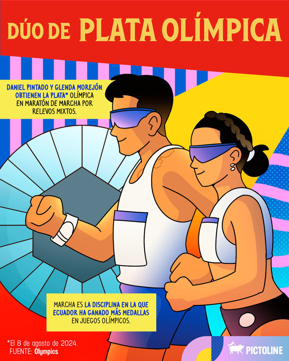 🫶 Y así avanza el día con el medallero olímpico latinoamericano 🫶 🏃‍♂️🏃‍♀️ Daniel Pintado y Glenda Morejón ganan la plata para Ecuador 🥈🇪🇨 🌊 Osmar Olvera se lleva el bronce para México 🥉🇲🇽 #PintadoYMorejón #MedallaDePlata #México #Ecua