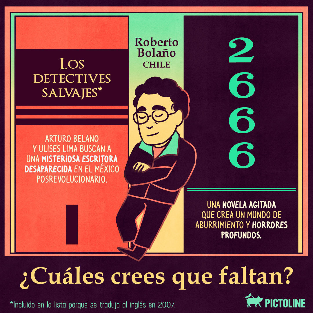📚✨ ¿Estás buscando qué leer? 🔥 Aquí algunas recomendaciones latinoamericanas que forman parte de los mejores libros del siglo XXI (hasta el momento) 📖⁣ ⁣ #MejoresLibros #LibrosDelSigloXXI #LiteraturaContemporánea #Top100Libros #LecturaImprescindi