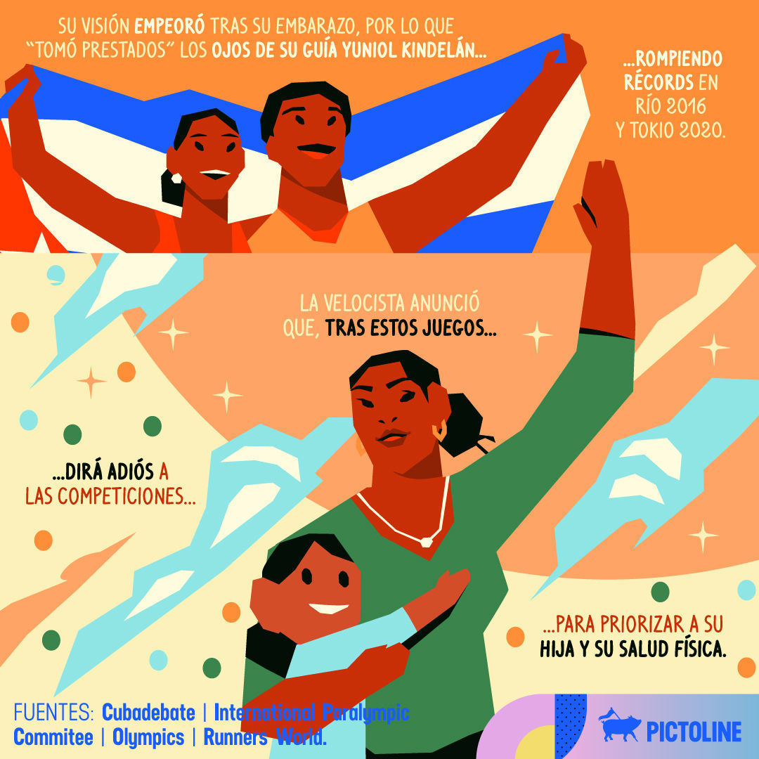 🇨🇺 ¡La atleta paralímpica Omara Durand ya hizo historia! 🏃🏽‍♀️🌎 ¡Que París 2024 sea un gran adiós para tus competiciones! ✨🫶 #OmaraDurand #AtletaParalímpica #VelocistaCuba #Paralímpicos #InspiraciónDeportiva #YuniolKindelán #SuperaciónPersona