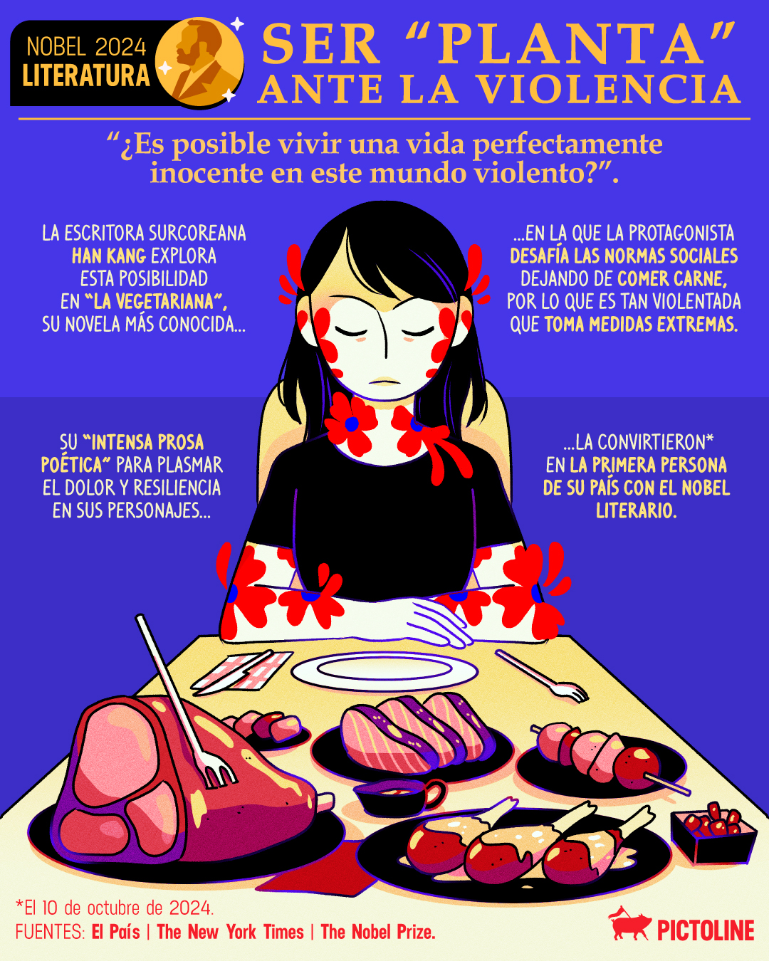 Esta es ✨LA señal✨ que esperabas para leer “La vegetariana”, la obra más conocida de la surcoreana Han Kang, Nobel de Literatura 2024 🇰🇷 📚🏅 #HanKang #NobelPrize #NobelDeLiteratura2024 #HanKangNobel #LiteraturaCoreana #LaVegetariana #HumanActs #