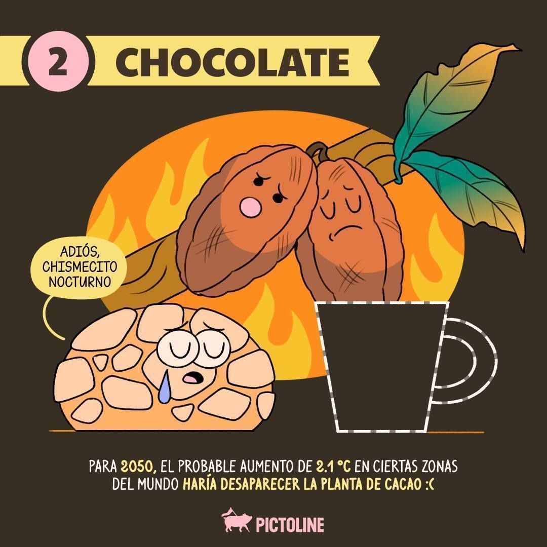 🌎🥵❄️ El cambio climático también amenaza la agricultura y pone en riesgo nuestra comida fav ☕🍫⁣ ⁣ #CambioClimático #Alimentos #AlimentosEnRiesgo #CrisisClimática #SostenibilidadAlimentaria #AgriculturaYClima #CaféEnRiesgo #VinoYClima #SeguridadAl