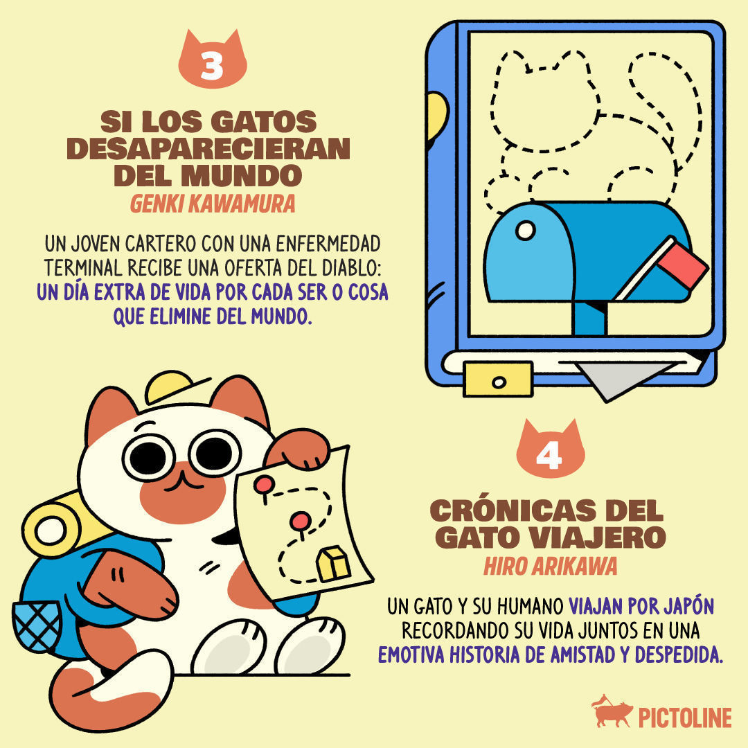 Cosas que no sabía que ✨NECESITABA✨: libros sobre gatos 📚😻💖📚😻💖📚😻💖📚😻⁣ ⁣ #LibrosSobreGatos #LiteraturaFelina #HistoriasDeGatos #Books #Libros #Michis #Gatos #Michilover #Wholesome #CatLover #BookWorm #AmoLosGatos #Recomendaciones #Recomend