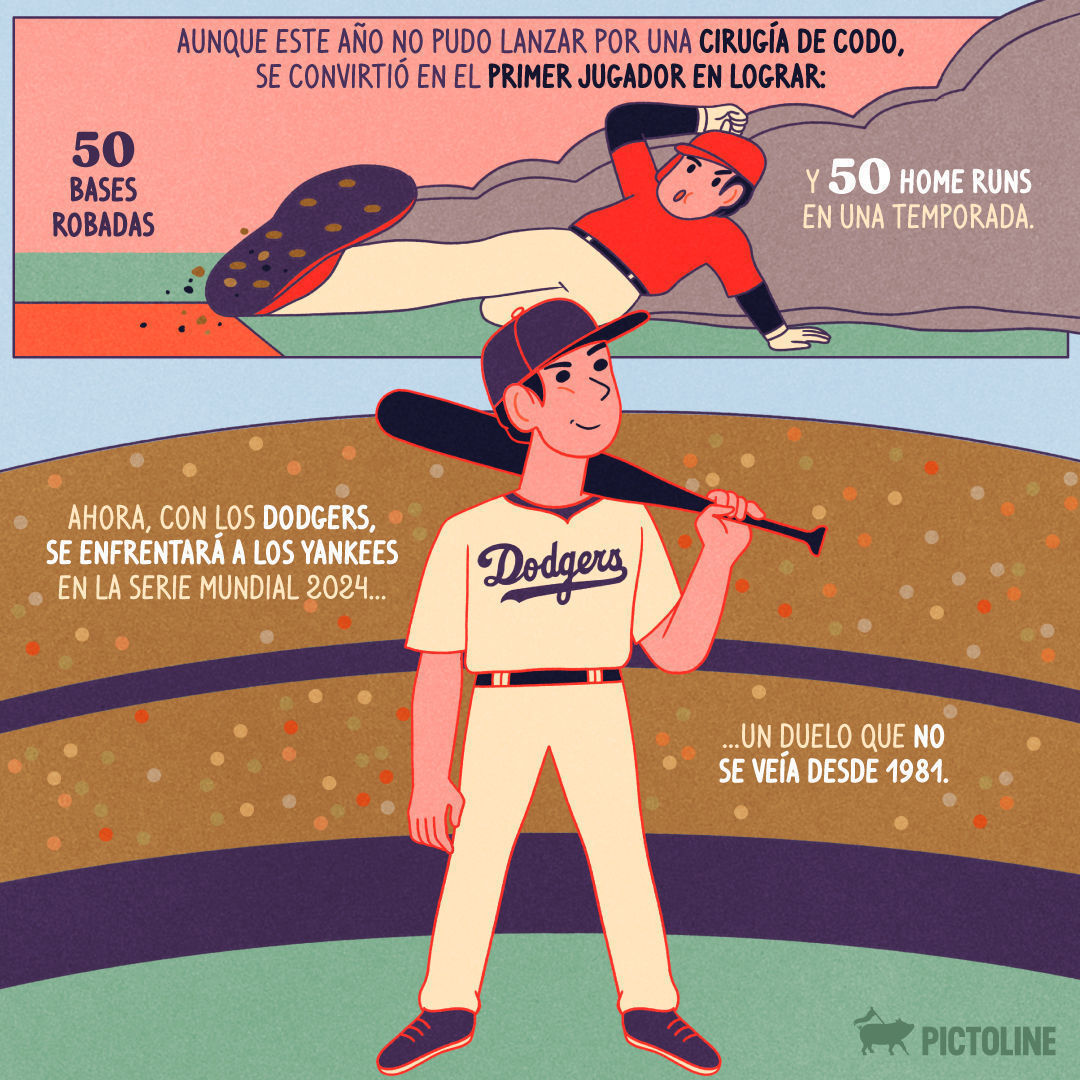 🚀⚾️ Shohei Ohtani llegó a las Ligas Mayores para cambiar las estadísticas 🧢🔥⁣ ⁣ #ShoheiOhtani #Ohtani #ShoTime #MLB #LigasMayores #LasMayores #GrandesLigas #HomeRun #LosAngeles #Dodgers #Yankees #Baseball #Beisbol #TwoWayPlayer #OhtaniMVP #JapanB