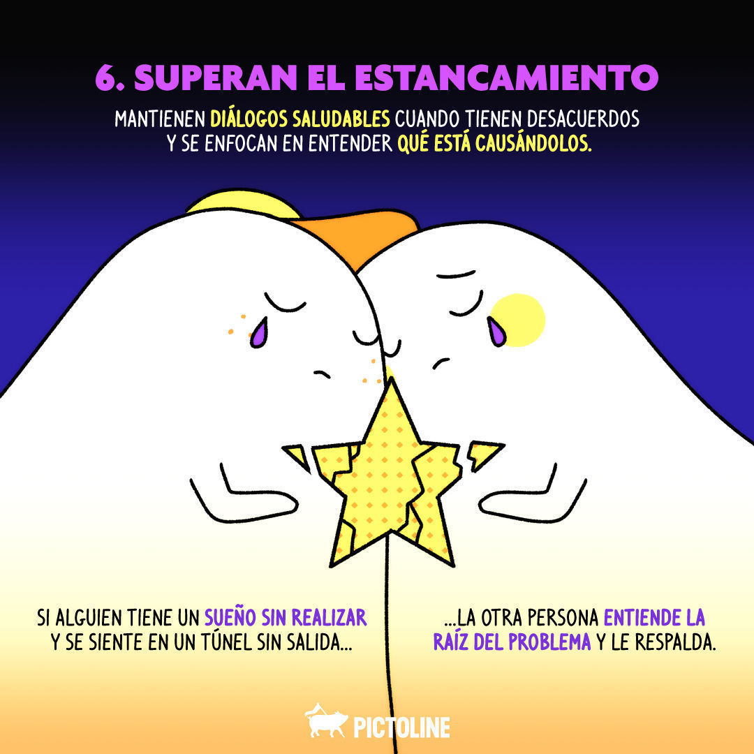 📲 Enviando esto a mi ❤️ para fortalecer nuestra relación de pareja 😘⁣ ⁣ #ParejasFelices #RelaciónExitosa #AmorYCompromiso #RelacionesSaludables #AmorDuradero #ParejasExitosas #ConsejosDePareja #RelacionesFuertes #ClavesDelAmor #ConfianzaEnPareja #