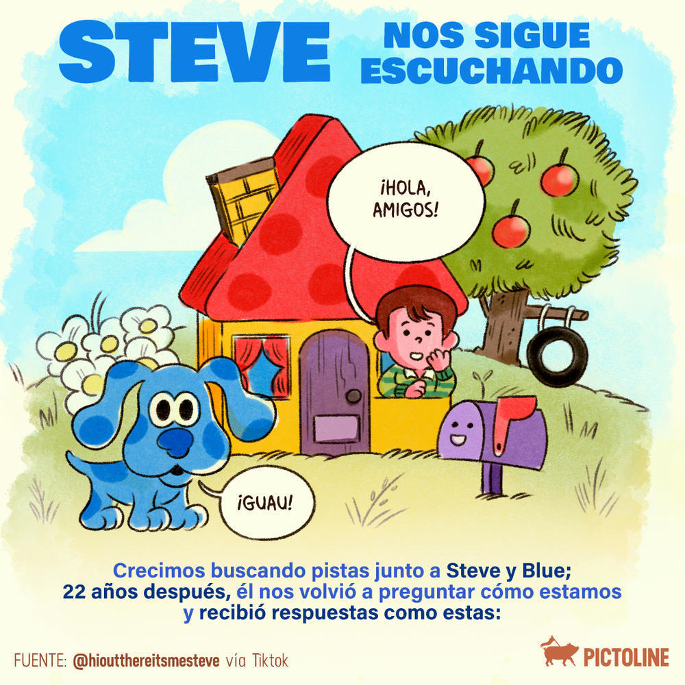Mié · 30 · Oct · 2024