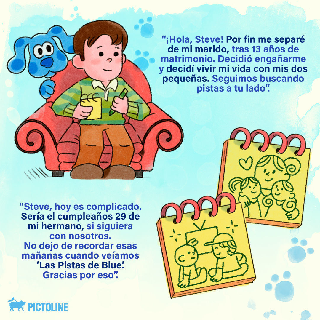 Justo en el cora 🐾 Se ha puesto dura la vida desde “Las Pistas de Blue”, así que gracias por preguntar, Steve ❤️‍🩹🫂 #PistasDeBlue #BlueClues #SteveYBlue #SteveRegresó #BlueCluesAndYou #PistasDeBlueFans #ProgramasInfantiles #SteveBurns #BlueClue