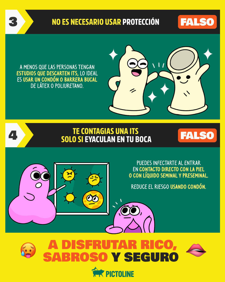 🔍 Desmontemos algunos de los mitos más repetidos sobre el sexo oral 🫦😏⁣ ⁣ #SexoOral #MitosSexuales #EducacionSexual #SaludSexual #TabuSexual #PlacerSeguro #SexoResponsable #SexualidadConsciente #SinTabues #BienestarSexual #VerdadesSexuales #Educa