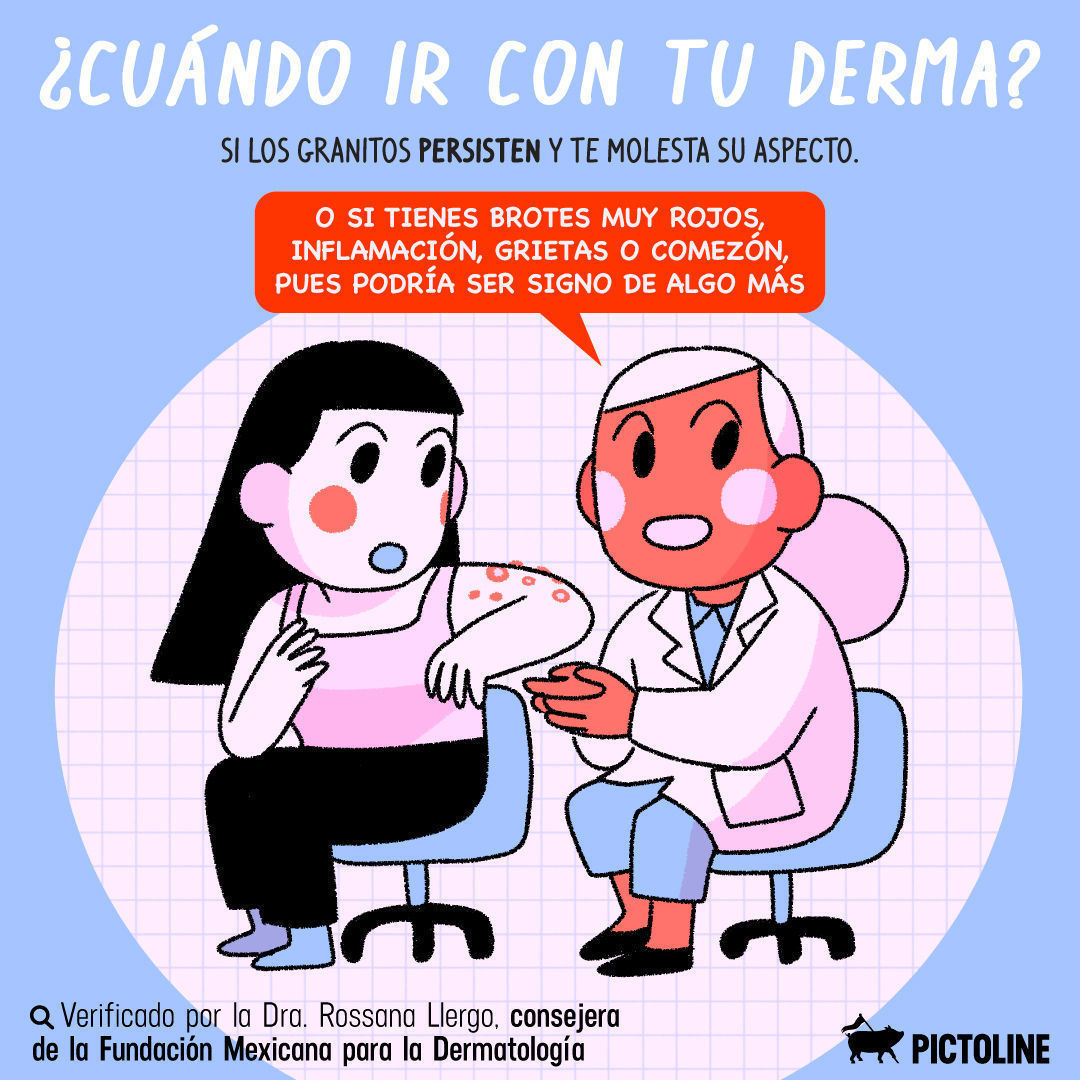 ¿Te han dicho que tienes piel de gallina? 🫠 Se llama #QueratosisPilaris, pero tranqui ✨, es más común de lo que crees ☝️⁣ ⁣ #CuidadoDeLaPiel #TratamientoDeLaPiel #SkinCare #Dermatología #RutinaDeCuidado #Pictoline