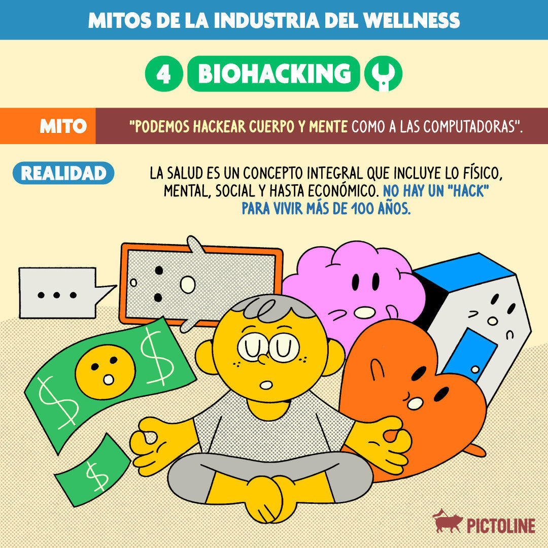 🚫 No todo lo “wellness” es lo que parece… 👎 Aquí algunos mitos y realidades que necesitas saber 😲 #MitosDelWellness #IndustriaDelWellness #WellnessConCiencia #CuidaTuSalud #Mitos #Wellness #Bienestar #Pictoline