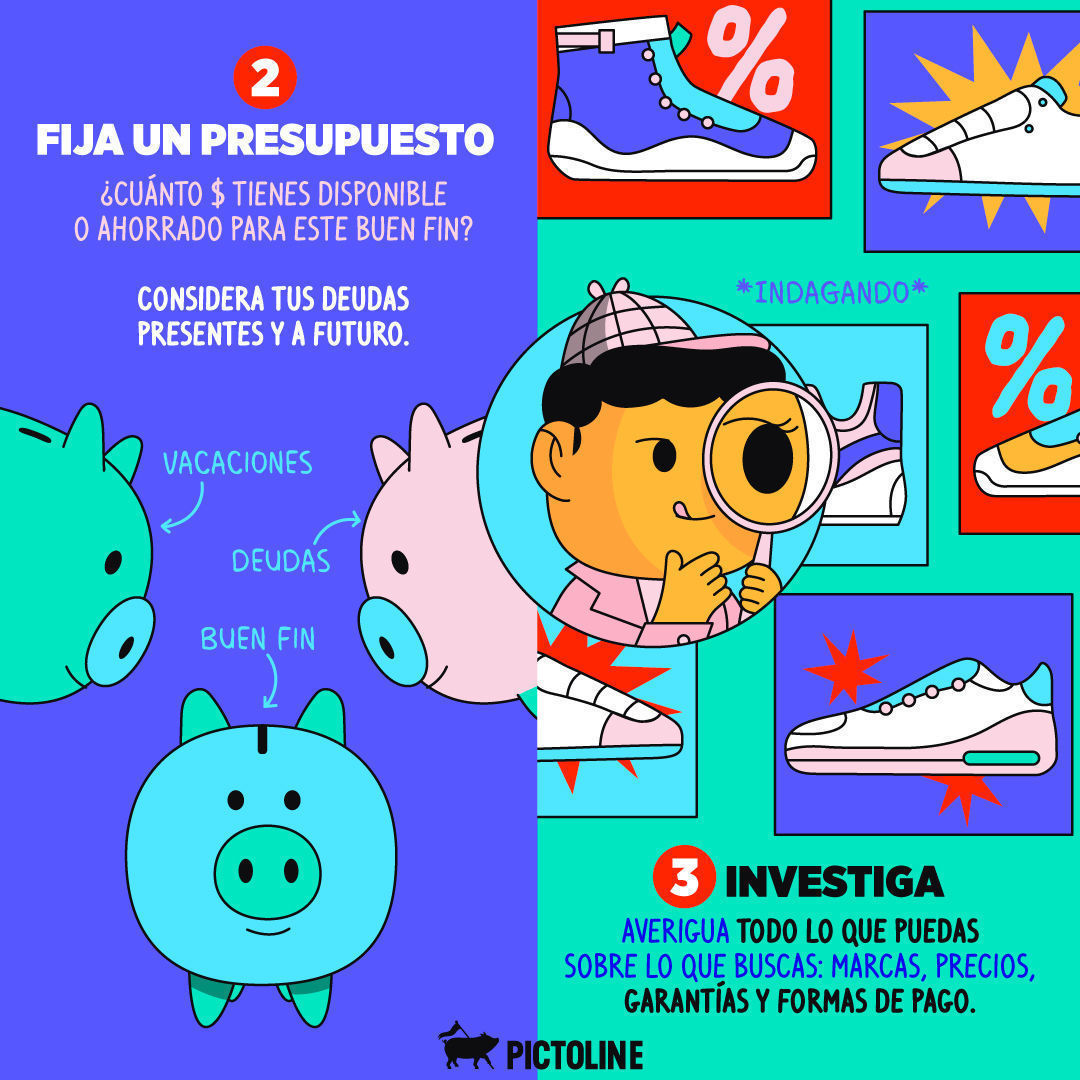 💸 Porque el Buen Fin no tiene que ser caótico, descubre cómo aprovecharlo mejor con estos tips ✨ #ConsejosBuenFin #BuenFin2024 #ComprasInteligentes #AhorraConElBuenFin #TipsDeCompras #OfertasBuenFin #GuíaBuenFin #BuenFinOfertas #CompararPrecios #G