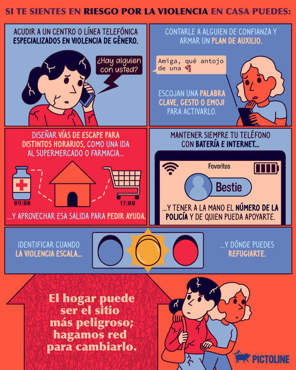 La violencia doméstica es más común de lo que podemos pensar 🫂♀️ Hagamos red para cambiar la situación 💜⁣ ☎️ ¿Necesitas apoyo? Consulta aquí las líneas telefónicas de ayuda en tu país: https://www.endvawnow.org/en/need-help⁣ ⁣ #NoALaViolencia #Pre