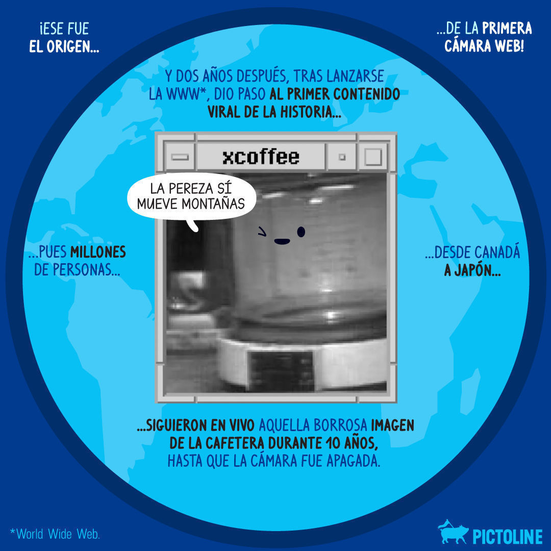 Todo por una tacita de café ☕✨: la historia de la cámara web y el primer contenido viral 🎦🌎⁣ ⁣ #HistoriaDeLaTecnología #CómoSeInventó #CámaraWeb #CuriosidadesTecnológicas #DatoGeek #Pictoline
