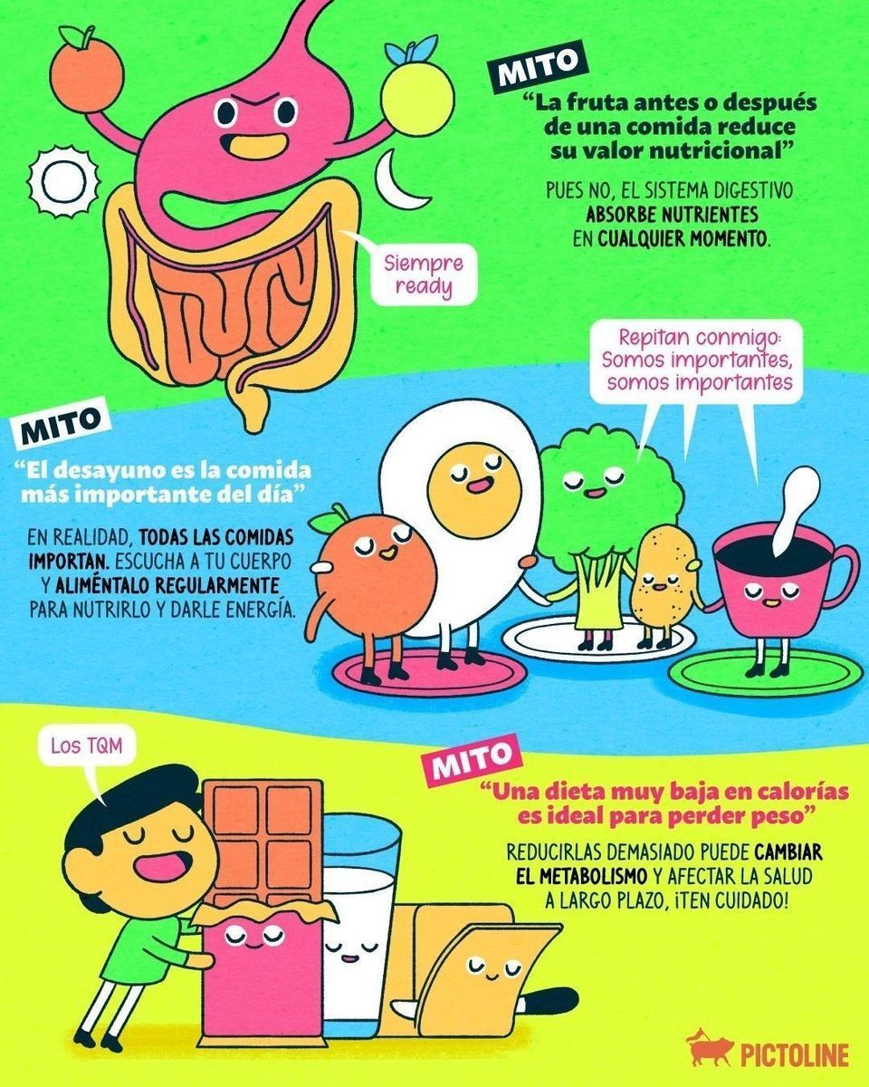 La alimentación consciente es clave; escucha a tu cuerpo 👂, dale lo que necesita 🫶 y sobre todo no caigas en estos mitos alimentarios 🥑🍫🍎🥦⁣ ⁣ #MitosAlimentarios #Nutrición #AlimentaciónConsciente #EducaciónNutricional #SaludYBienestar #Pictoli