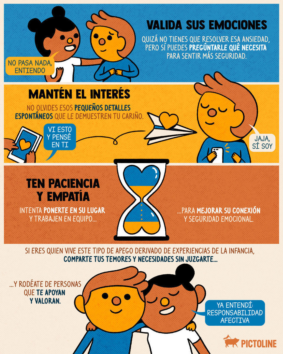 ¿Amas a alguien con apego ansioso o tú lo vives? Esto te interesa ☺️❤️‍🩹 #ApegoAnsioso #SaludMental #BienestarEmocional #RelacionesSaludables #GestiónEmocional #HealthyRelationships #Pictoline